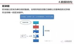 区块链软件全面解析：加密技术、去中心化与未