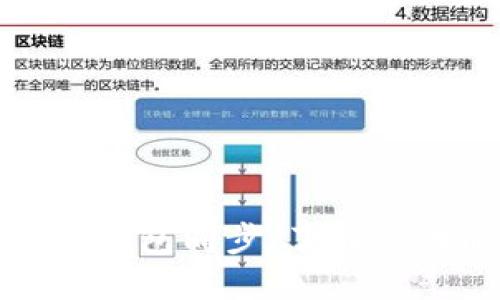 TP钱包里的钱包同步：了解其功能与优势