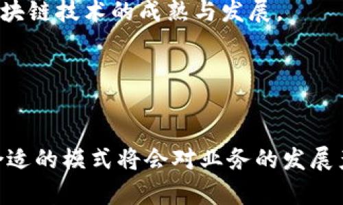 确实的区块链模式解析：解锁未来数字经济之门

区块链, 区块链模式, 去中心化, 智能合约, 加密货币/guanjianci

区块链的基本概念
区块链，作为一种革命性的技术，正在重新定义我们对数据存储和交易的理解。它的核心原理是去中心化，通过分布式账本技术，保证了数据的透明性、安全性和不可篡改性。用户可以在没有中介的情况下，直接进行交易或信息交换，这一点在传统模式下是难以实现的。

区块链的多种模式
区块链的应用和发展逐渐多样化，呈现出多种不同的模式。主要可以分为以下几种：

h41. 公有链/h4
公有链是最为人所知的一种区块链模式，任何人都可以在上面进行交易并访问数据。这种模式的一个经典案例是比特币，用户通过挖矿机制参与网络的维护和数据的验证。公有链的透明性和安全性受到广泛认可，但因其开放性，也可能面临被恶意攻击的风险。

h42. 私有链/h4
与公有链相对，私有链是由某一特定机构或组织控制，仅允许特定的用户进行交易和数据访问。此模式适用于对数据隐私要求较高的场景，比如企业内部的数据管理、银行之间的交互等。私有链通过限制参与者，能够更好地保护敏感信息，但同时也降低了区块链的去中心化特性。

h43. 联盟链/h4
联盟链又称为权限链，通常由多个组织或企业共同维护。这种模式能够在私有链与公有链之间找到一个平衡点，既保持了一定的开源特性，又保证了参与者间的信任关系。应用场景包括供应链管理、医疗数据共享等，因为这些领域常常需要多方合作，却又不能完全开放数据给外部使用。

h44. 混合链/h4
混合链结合了公有链和私有链的特点，允许参与者根据需要选择适当的隐私保护级别。某些数据可在公有链上公开，而其他敏感信息则在私有链中管理。这种灵活性使得混合链在一些复杂的商业环境中极具吸引力，尤其是在需要合规同时又希望利用区块链优势的产业中。

h45. 侧链/h4
侧链是一种允许将资产从主链转移到另一条链的技术，其目的是让资产在不同区块链之间流转，提升了区块链网络的灵活性和可扩展性。通过侧链，可以开发新的应用程序，而不影响主链的正常运行。这样的模式为用户提供了更多的自由和选择，将不同的区块链生态系统连接起来。

区块链模式的实际应用
不同的区块链模式在实际应用中展现出各自独特的优势。以下是几个典型的应用案例：

h4公有链应用案例/h4
以比特币为代表的公有链成功地将“数字货币”理念传播至全球，这种去中心化的货币形式，极大地提高了跨国交易的效率。此外，公有链在智能合约技术的推动下，催生了以太坊等新兴平台，使得自动化的合约执行成为可能。

h4私有链应用案例/h4
在金融领域，许多银行和金融机构已开始部署私有链技术，用于内部数据管理和快速交易。例如，某些银行正在通过私有链实现股票交易和清算，这不仅提高了交易的速度，也极大地降低了成本。

h4联盟链应用案例/h4
在供应链管理的场景中，多个公司共用同一条区块链来追踪产品的流转。比如在食品行业，企业通过联盟链能够实时追踪每一件产品的来源及其运输情况，确保产品的安全性与透明性。

h4混合链应用案例/h4
政府和企业在拓展金融产品和服务时，常常会寻求在合规与创新间的平衡，混合链为这一需求提供了可能的解决方案。某些平台在处理金融交易时，可以根据具体情况，在公有链和私有链之间进行数据流转。

h4侧链应用案例/h4
侧链的出现使得资产在某一生态系统中可以灵活运作。如果某用户希望将其比特币资产转移到一个新的应用中，利用侧链技术，就能在无中断的情况下完成操作，充分发挥不同区块链之间的互操作性。

区块链未来的发展趋势
随着互联网技术和大数据的发展，区块链的未来将展现出更广阔的前景，以下几个趋势值得我们关注：

h41. 隐私保护的加强/h4
越来越多的用户和机构开始意识到数据隐私的重要性，未来的区块链技术将更加注重隐私保护，可能会借助于零知识证明等先进的加密技术。

h42. 跨链技术的发展/h4
不同区块链之间的互操作性是一个亟待解决的问题。未来，将会有更多的跨链协议和解锁机制出现，使得不同的区块链网络能够无缝对接，形成一个庞大的区块链生态系统。

h43. 法规的完善/h4
随着区块链的普及，涉及区块链的相关法律法规也将不断完善，这将为区块链的发展提供更为清晰的方向与框架，推动新技术与现有法律的协调。

h44. 更广泛的行业应用/h4
随着人们对区块链技术的理解加深，未来将会有更多的行业探索其应用，包括医疗、教育、艺术和娱乐等领域，这将进一步推动区块链技术的成熟与发展。

法院判决与区块链结合，未来将会使司法程序变得更加透明和高效。

总结
区块链技术的多样化模式与其潜在的应用前景，让人们看到了未来数字经济的无限可能。每种模式都有其独特的优缺点，选择合适的模式将会对业务的发展产生深远的影响。随着科技的不断进步、用户需求的变化，区块链模式必将迎来新的发展机遇和挑战。