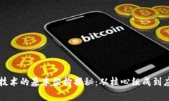 区块链技术的基本架构揭秘：从核心组成到应用