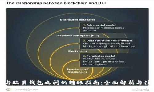 TP钱包与欧易钱包之间的转账指南：全面解析与注意事项