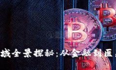 区块链技术的应用领域全景探秘：从金融到医疗
