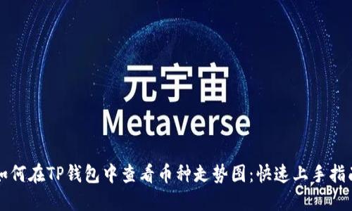 如何在TP钱包中查看币种走势图：快速上手指南
