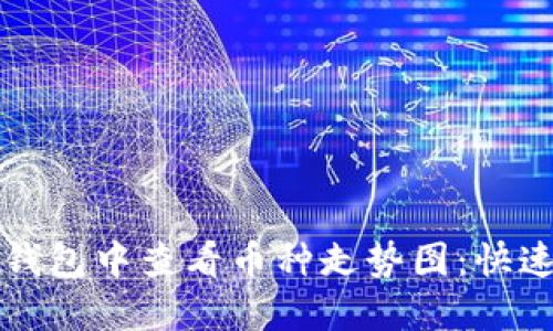 如何在TP钱包中查看币种走势图：快速上手指南