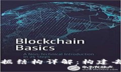 区块链核心数据结构详解：构建去中心化的未来