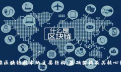 深入解读区块链技术的主要结构：基础架构及其