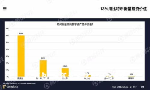 TP钱包：如何查看账户和密码？