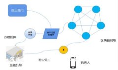 如何使用TP钱包提币：操作流程与注意事项