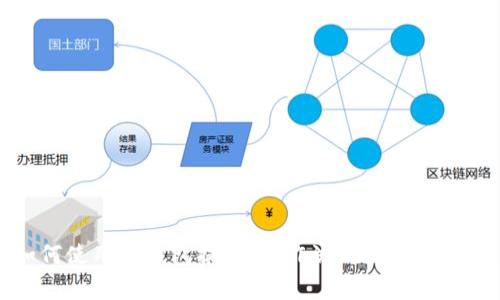 如何使用TP钱包提币：操作流程与注意事项