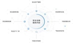 IM钱包转币手续费揭秘：如何实现低成本转账？