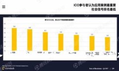 轻松上手：火币转入TP钱包的终极指南，迅速掌握