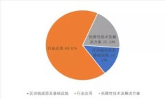 如何在TP钱包中购买BNB矿工费？完整指南