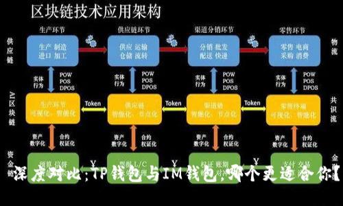  深度对比：TP钱包与IM钱包，哪个更适合你？