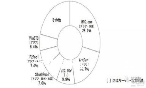 TP钱包：掌握库币链带来的新机遇