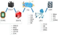 对于许多初次接触数字货币的用户来说，了解如