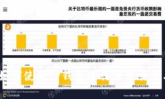深入解析：如何使用TP钱包进行薄饼交易与使用技