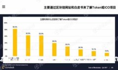 如何在TP钱包中删除记录？揭秘安全与便捷的操作