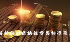 深入解析国内区块链分类标准及其应用