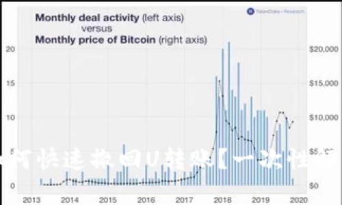 TP钱包如何快速撤回U转账？一次性解析全流程