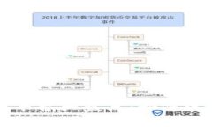 银行支持的区块链平台大盘点：如何选择最适合