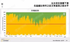 优质 探秘TP钱包与imToken的特点与优势：选择适合