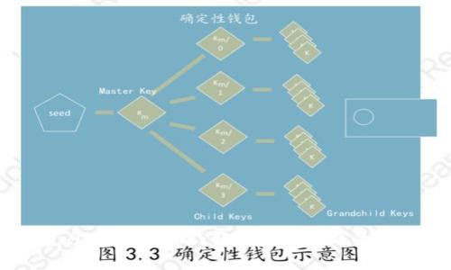 TP钱包闪兑异常处理：解决常见问题的终极指南