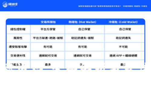 TP钱包转账退回：全面解析与最佳解决方案