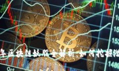 2023年区块链妖股全解析：如何挖掘潜力股？