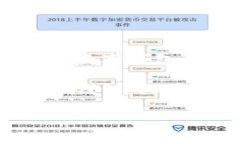 对公数字钱包的意义与功能解析在当今数字经济