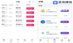 区块链新兴货币全景扫描：把握未来数字资产的