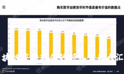 区块链咨询软件的领先公司大汇总