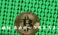 探秘区块链：五大核心作用及其未来影响
