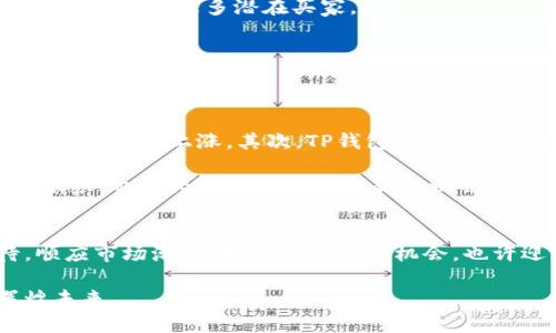 出售TP钱包：数字货币时代的安全选择与投资新机遇
keywordsTP钱包, 数字货币, 钱包安全, 区块链, 投资机会/keywords

导言：数字货币的崛起与钱包的重要性
随着数字货币的迅速崛起，越来越多的人开始关注如何安全存储和管理他们的虚拟资产。在这个充满变革的时代，TP钱包作为一种高效、安全的数字货币存储工具，逐渐受到广泛关注。本文将深入探讨TP钱包的特征、优势及其在数字货币投资中的重要作用，为有意向出售或购买TP钱包的朋友提供全面的指导。

一、什么是TP钱包？
TP钱包是一种基于区块链技术的数字资产管理工具。它不仅允许用户安全地存储和管理多种数字货币（例如比特币、以太坊等），还提供了便捷的交易和转账功能。TP钱包通过确保私钥的安全性，为用户的资产提供层层保护。此外，TP钱包支持多种平台（包括手机、网页和桌面），使用户可以随时随地访问他们的资产。

二、TP钱包的核心特点
TP钱包的设计理念注重用户体验及安全性。以下是其几大核心特点：
ul
    listrong安全性：/strongTP钱包采用了多重加密技术，确保用户的私钥不会被泄露。同时，钱包内置了验证码和指纹识别等安全措施，进一步保障用户的数字资产安全。/li
    listrong多币种支持：/strong用户可以在TP钱包中存储多种数字货币，支持各种主流币种，让投资更为灵活。/li
    listrong用户友好的界面：/strongTP钱包的界面设计简单直观，适合各种层次的用户，特别是刚入门的数字货币爱好者。/li
    listrong高流动性：/strong用户可以方便地进行资产兑换和交易，支持多种交易对，让资金流动性更强。/li
    listrong社区与服务支持：/strongTP钱包拥有庞大的用户社区，用户可以在这里获取最新的市场动态、咨询技术支持等。/li
/ul

三、TP钱包的竞争优势
在众多数字钱包中，TP钱包凭借其独特的优势，在市场中占有一席之地。首先，TP钱包在用户安全性方面的投入是业界领先的。其次，钱包内部的快速交易系统使用户能在市场波动中迅速应对，抓住投资机会。此外，TP钱包还定期更新，以适应不断变化的市场环境。

四、为何现在是出售TP钱包的好时机
数字货币市场正处于快速发展的阶段，不断涌现的新投资机会引起了广泛关注。在这样的背景下，TP钱包作为重要的投资工具，如今尤为抢手。以下几点说明了现在出售TP钱包的理想性：
ul
    listrong市场需求增长：/strong随着越来越多的人开始参与数字货币投资，市场对高品质钱包的需求急剧增加。TP钱包凭借其优良的用户体验，成为了众多投资者的首选。/li
    listrong技术创新频出：/strongTP钱包不断进行技术升级，增强钱包的多重安全性和交易易用性，使其在竞争中保持领先。/li
    listrong社交与学习平台兴起：/strong许多用户通过社交平台和在线学习社区提高了他们对数字货币的了解和投资知识，增加了TP钱包的曝光率和使用率。/li
    listrong政策环境趋于好转：/strong全球范围内，不少国家逐渐认可和完善对数字货币的管控体系，这为TP钱包的合法性和长久发展奠定了基础。/li
/ul

五、如何出售TP钱包？
对于希望出售TP钱包的用户，可以采取以下步骤：
ol
    listrong了解市场行情：/strong在出售前，首先要对当前市场的TP钱包价格进行调查，了解其在不同平台上的售价，以决定合理的出售价格。/li
    listrong选择出售平台：/strong为了确保交易的安全性和顺利，建议选择知名的数字货币交易所或二手交易平台。这些平台通常拥有较高的安全系数和良好的用户评价。/li
    listrong发布出售信息：/strong在选定的平台上发布出售信息时，要详细描述钱包的型号、版本、使用状况及价格等。此外，优质的照片也能吸引更多潜在买家。/li
    listrong合理沟通：/strong在与买家沟通时，保持耐心和专业。解答他们的疑问并提供额外的信息，将有助于提高交易成功率。/li
    listrong完成交易：/strong一旦达成协议，请务必确保使用安全的支付方式，并在交付之前核实所有信息的真实性，以保护自身权益。/li
/ol

六、TP钱包的未来展望
随着数字货币市场的不断演进，TP钱包的未来发展潜力巨大。首先，越来越多的企业和个人将选择数字货币作为支付手段，促使钱包服务需求的持续上涨。其次，TP钱包未来可能会进行更多的技术创新和功能扩展，包括增强现实（AR）、人工智能（AI）等新技术的整合，提升用户体验。

此外，TP钱包还可能通过与其他金融机构或区块链项目的合作，进一步拓展服务范围和提升市场竞争力。这不仅能为用户提供更多便利的服务，也将为投资者创造全新的机会。

七、总结：投资的正确选择
总之，TP钱包不仅是数字货币交易的重要工具，更是现代投资者守护虚拟资产的最佳选择。对于有意出售TP钱包的朋友们来说，时不我待，顺应市场潮流，抓住这一黄金机会，也许迎来未来投资的红利。在这个信息化和数字化的时代，掌握科技的力量，是每位投资者迈向成功的重要一步。

期待每位投资者都能在TP钱包的帮助下，乘风破浪，实现自己的财富梦想。在这个充满可能性的网络世界，愿我们共同见证数字货币的辉煌未来。