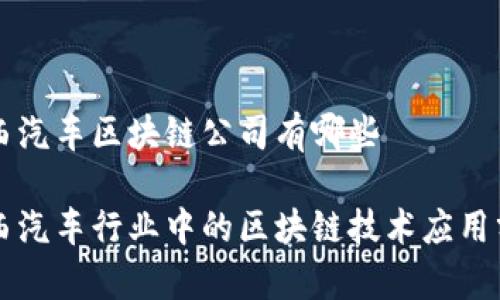 陕西汽车区块链公司有哪些

陕西汽车行业中的区块链技术应用分析