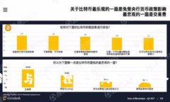 TP钱包与小狐狸钱包：哪个更适合你？
