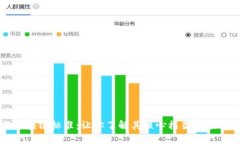 学习区块链标准：让你了解其核心框架与应用前