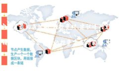 如果你想了解如何将Pig币（PIG）导入TP钱包，那么