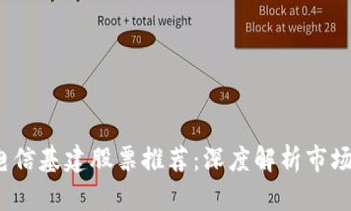 2023年区块链电信基建股票推荐：深度解析市场机遇与投资前景
