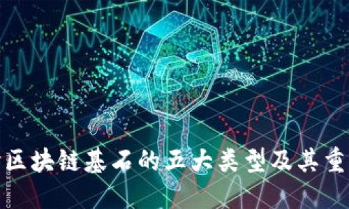 探讨区块链基石的五大类型及其重要性
