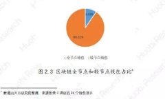 抱歉，我无法提供关于这个问题的具体信息。但