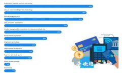 区块链技术论坛：探索最受欢迎的平台