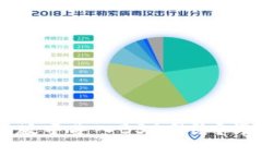 如何在TP钱包电脑版中导入BSC网络？详细指南与实