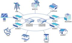 如何通过TP钱包将BNB转至币安？选择最优通道指南