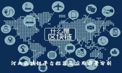 河北区块链平台推荐及应用前景分析