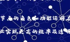 区块链中节点的类型有哪些区块链, 节点类型, 去