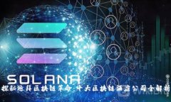 探秘迪拜区块链革命：十大区块链酒店公司全解