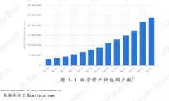 香港区块链公司大盘点：创新与未来的交汇点