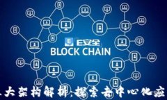 区块链的三大架构解析：探索去中心化应用的新