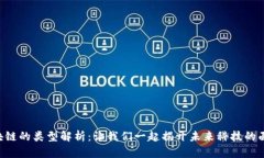 区块链的类型解析：让我们一起揭开未来科技的