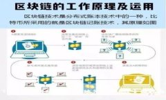 TP钱包如何安全、有效地修改密码？全面指南